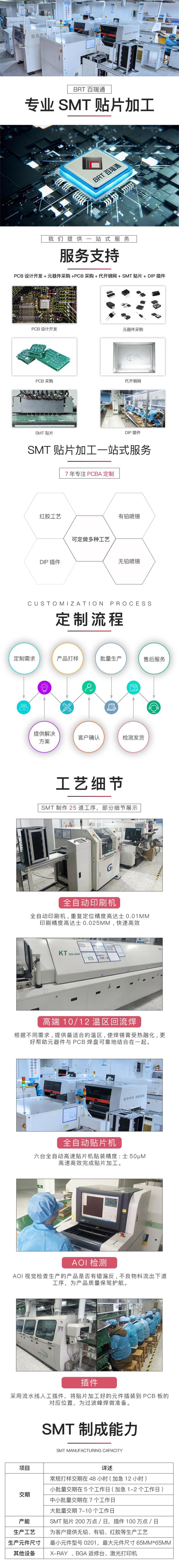 一站式服務(wù)
